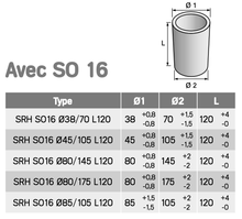 Load image into gallery, Ébauches autolubrifiantes creuses SO16 METAFRAM