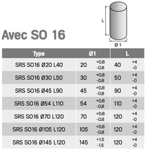 Charger l&#39;image dans la galerie, Ébauches autolubrifiantes pleines SO16 METAFRAM
